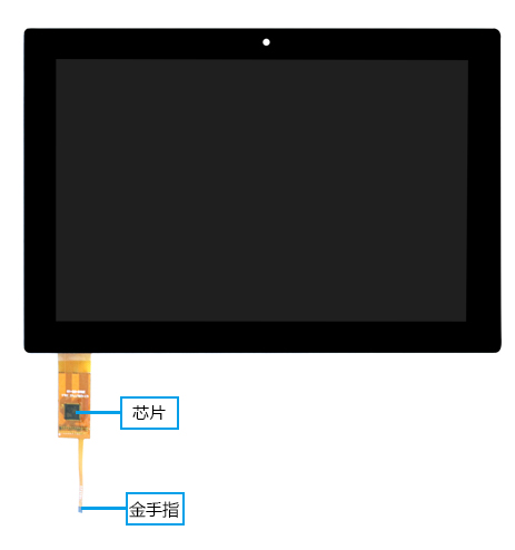 南宫NG·28(集团)相信品牌实力有限公司