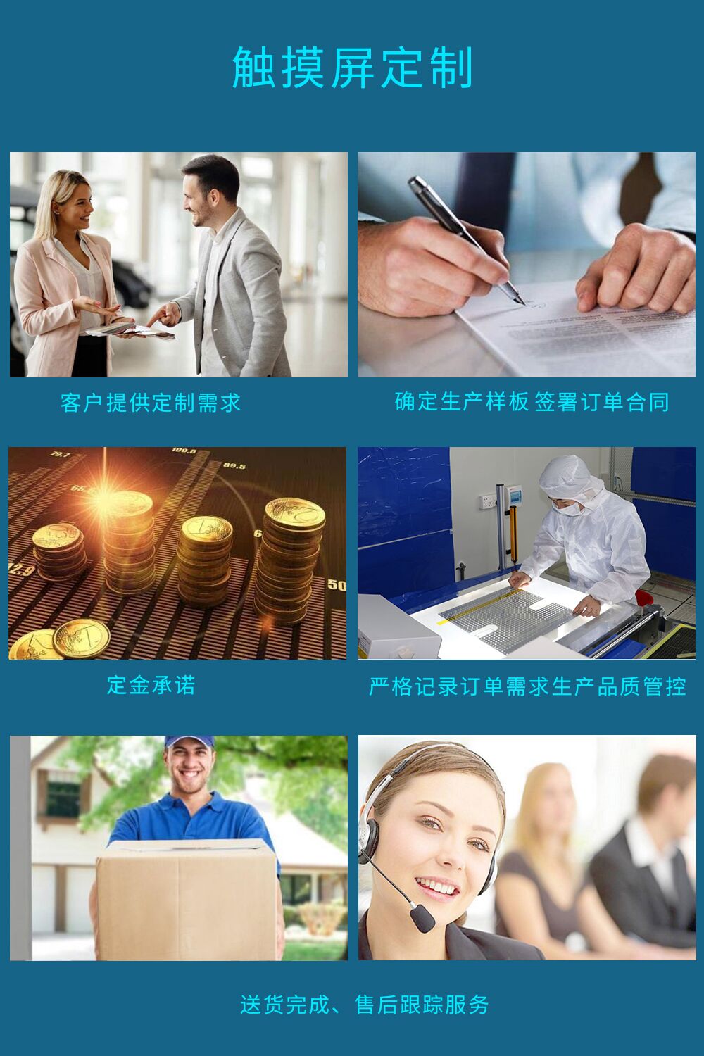触摸屏定制-南宫NG28