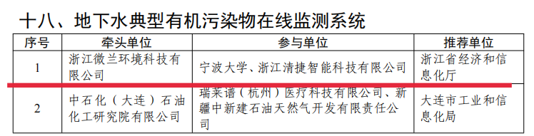 首页| CA88集团中国唯一官方网站